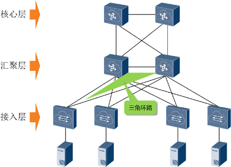 1689747740502644.png 三層架構.png